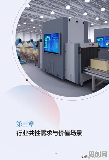 工业数字孪生技术落地？量子Adam优化器告诉你背后的真相