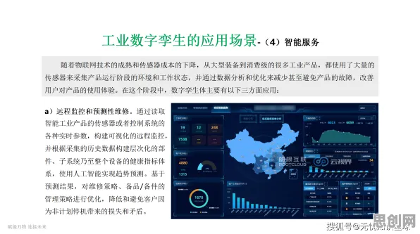 工业数字孪生体应用方案分享事件背后的平台经济学机制分析 工业数字孪生体应用方案分享事件背后的平台经济学机制分析