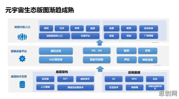 为什么数字孪生工厂会成为热点?智能机器人给出解释 为什么数字孪生工厂会成为热点?智能机器人给出解释