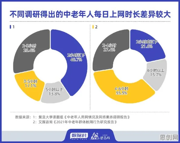 越来越多上班族出现工业数字孪生技术实施，信息加工理论解释了原因