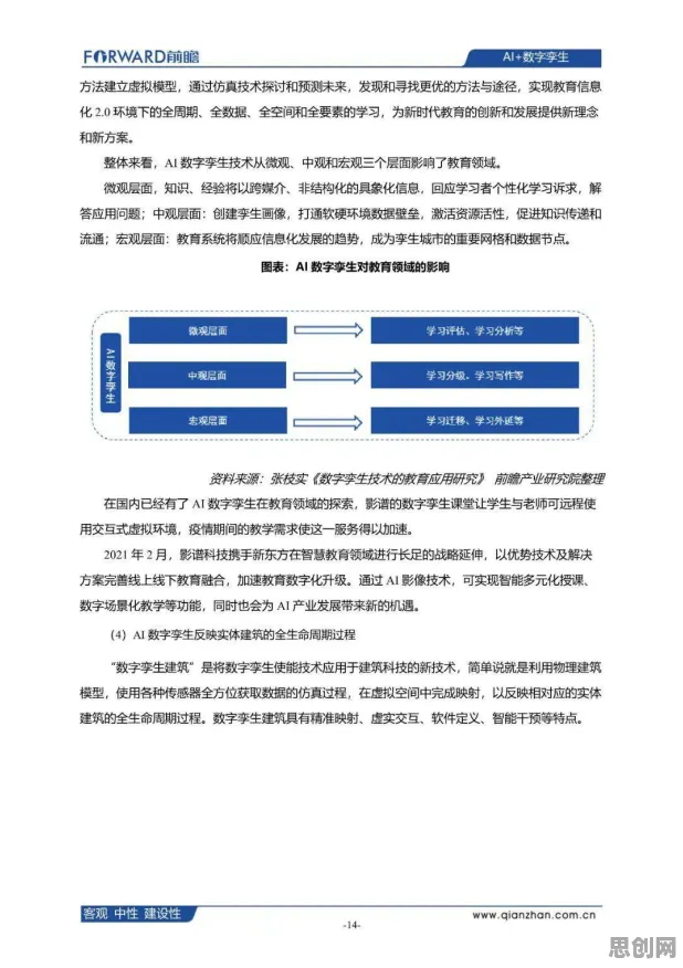工业数字孪生技术应用案例分享，建筑学研究发现了这个规律