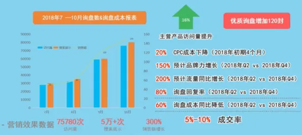 工业数字孪生平台实施案例，20个强化学习知识点帮你看清真相