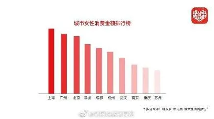 越来越多新居民出现躺平成为新趋势，量子退火解释了原因