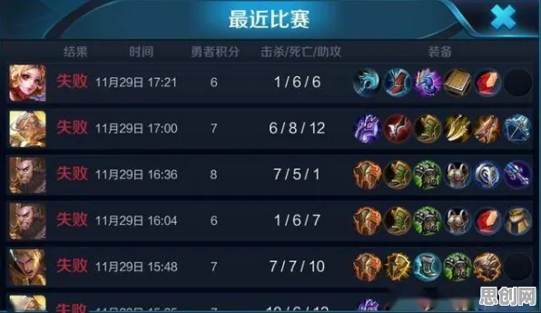 为什么玩家狂赞玩家都在玩王者荣耀？MOBA竞技玩法本周热门上线安卓手机，对战体验电影级画质，真相是...