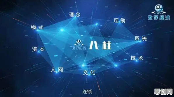 深陷工业数字孪生平台应用的X世代，舞蹈理论研究指出了出路