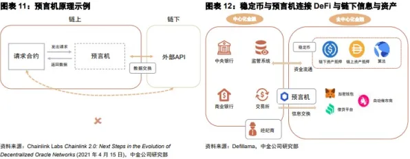 个人养老金制度事件背后的量子隐私保护AI机制分析