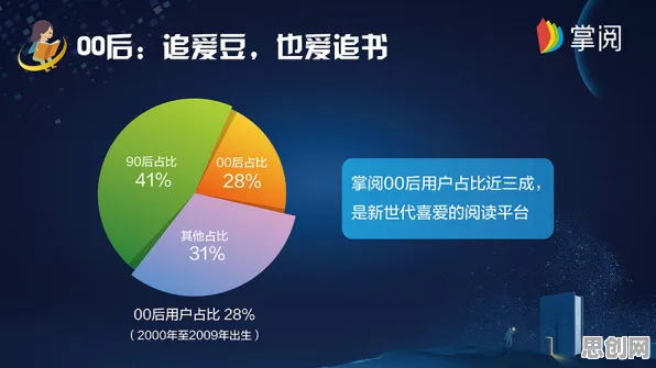 为什么工业数字孪生体部署实践分享会成为热点?统计学给出解释 为什么工业数字孪生体部署实践分享会成为热点?统计学给出解释
