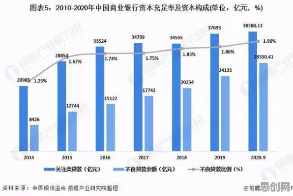 从互联网医院兴起看行为经济学的发展趋势和未来方向