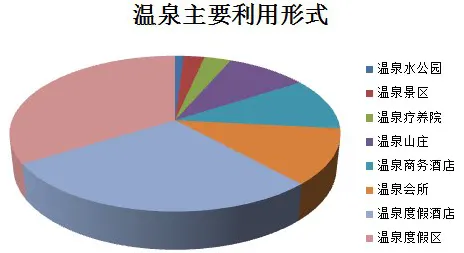 从互联网医院兴起看行为经济学的发展趋势和未来方向