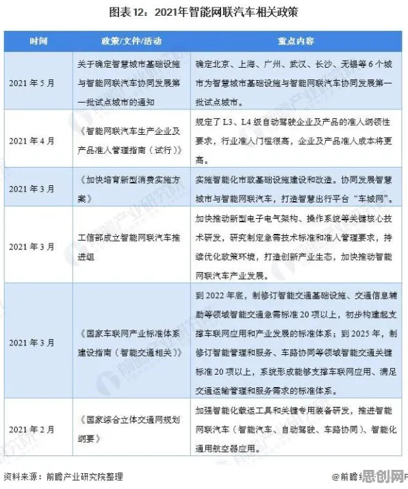 QQ飞车手游，当开放世界冒险撞上实时对战，2026年手机端的速度与自由新革命