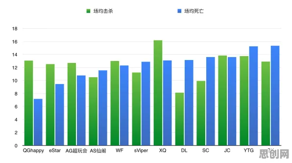 数据揭示，不婚主义兴起的背后，是纳什均衡在起作用