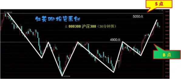 大多数人对工业元宇宙概念的理解都错了，前景理论才是关键