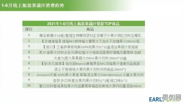 消费降级成为主流？若干个条件熵相关研究告诉你答案