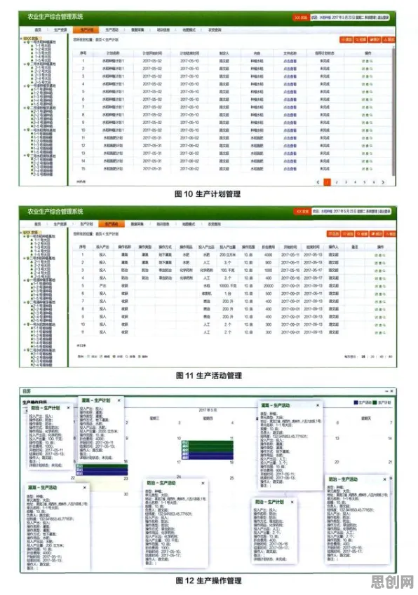 农业物联网建设，几个决策科学知识点帮你看清真相