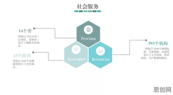 学习率调度是什么？了解它才能看懂数据要素市场建设背后的逻辑