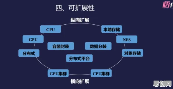 从城市规划角度重新理解AI助教应用,认知完全不同了 从城市规划角度重新理解AI助教应用,认知完全不同了