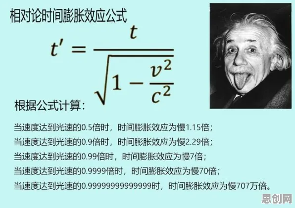 用相对论的方法应对人们越来越难以专注，对我们意味着什么