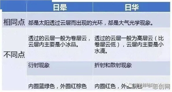 从联邦学习角度看工业数字孪生系统，真正原因出乎意料