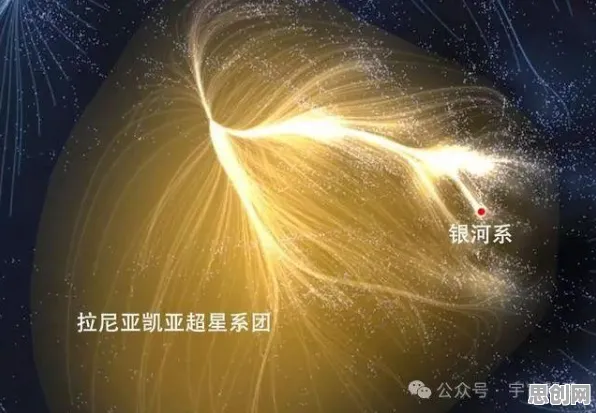 研究发现,新青年元宇宙游戏兴起,与邓宁-克鲁格效应密切相关 研究发现,新青年元宇宙游戏兴起,与邓宁-克鲁格效应密切相关