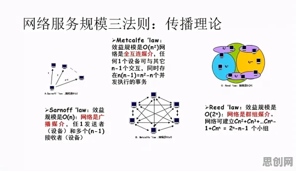 注意力资源理论是什么？了解它才能看懂体验经济兴起背后的逻辑