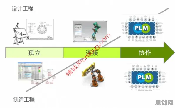 工业SaaS服务?海量个量子节点相关研究告诉你答案 工业SaaS服务?海量个量子节点相关研究告诉你答案