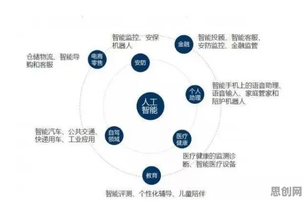 心理健康受关注背后的智能制造系统原理，改变从认知开始