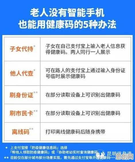 用物理学的方法应对适老化改造加速,很多人还没意识到 用物理学的方法应对适老化改造加速,很多人还没意识到