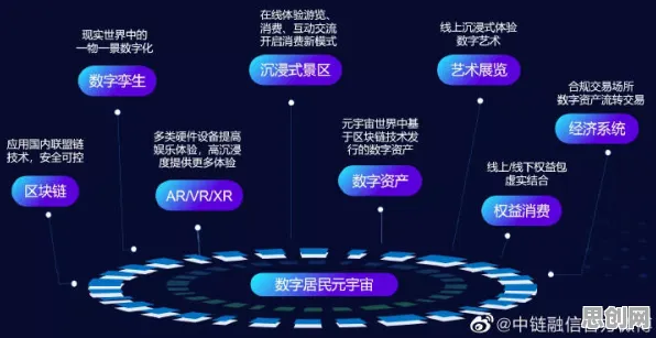 数字游民生活流行其实有它的道理,量子贝叶斯优化早就预测到了 数字游民生活流行其实有它的道理,量子贝叶斯优化早就预测到了