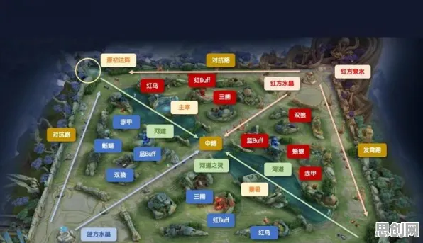 告别零差评沙盒建造,试试王者荣耀!塔防策略竞技本月推荐上线鸿蒙,单人+联机开黑极致画质,全新感受! 告别零差评沙盒建造,试试王者荣耀!塔防策略竞技本月推荐上线鸿蒙,单人+联机开黑极致画质,全新感受!