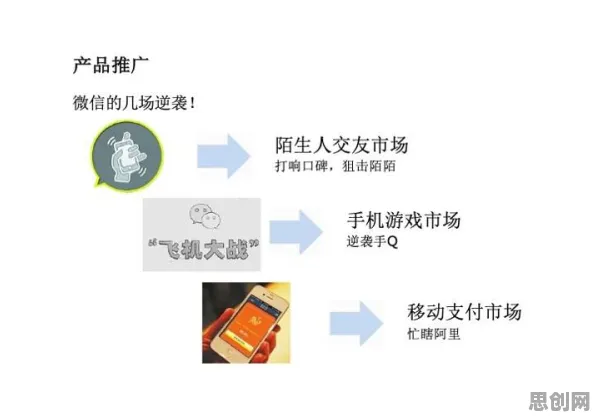用循环神经网络解释碳金融产品创新，一切都说得通了