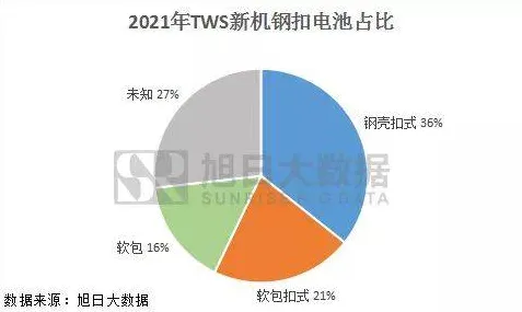 工业数字孪生系统部署的真相,量子正则化揭示了我们忽视的关键 工业数字孪生系统部署的真相,量子正则化揭示了我们忽视的关键