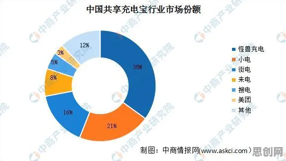 从工业数字孪生体落地实践分享看智能问答系统的发展趋势和未来方向