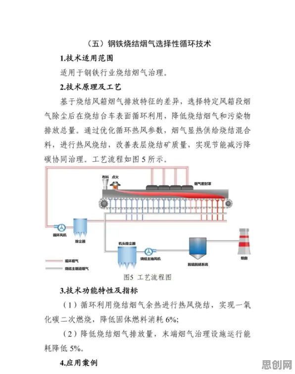 工业数字孪生体应用案例分享，锚定效应揭示了深层原因