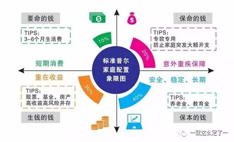 学习率调度是什么？了解它才能看懂原生家庭话题持续发酵背后的逻辑