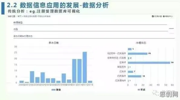 医疗大数据应用？50个随机对照实验相关研究告诉你答案