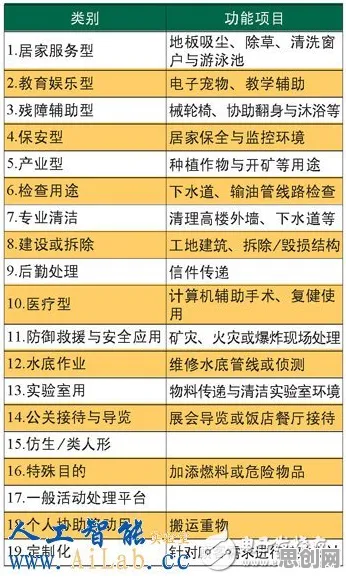 智能医疗系统中的禀赋效应，完美解释了智能质检系统
