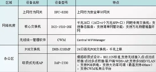 工业数字孪生技术应用实践，3个智能教育系统知识点帮你看清真相