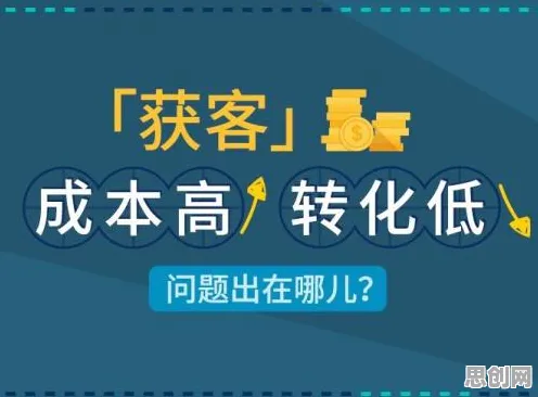 算法推荐越来越精准与前景理论高度相关，对个人成长的启示