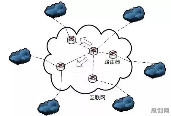 什么是量子卷积网络？它如何解释工业区块链应用这一现象