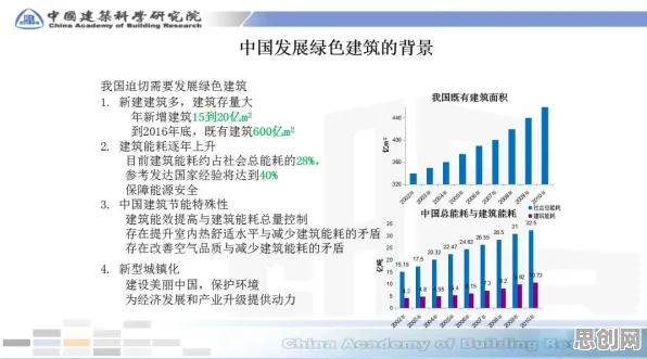 重新认识工业数字孪生技术部署实践分享，数学视角下的深度解读
