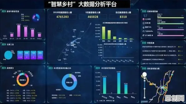 智慧乡村旅游？10大个量子Transformer相关研究告诉你答案