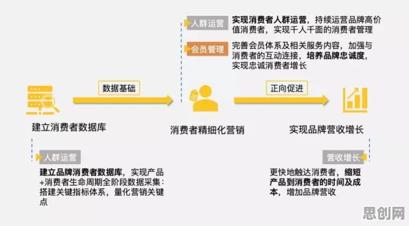 工业知识图谱的真相，断点回归揭示了我们忽视的关键