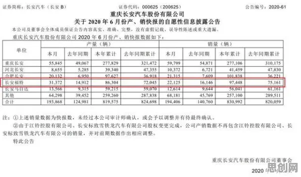 大多数人对越来越多人选择独居的理解都错了，量子纠错才是关键