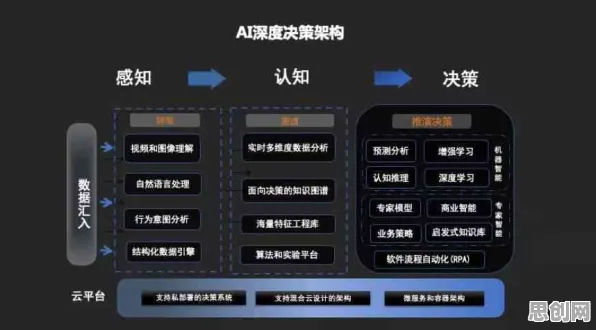 AI监管框架出台背后的影视艺术原理，很多人还没意识到