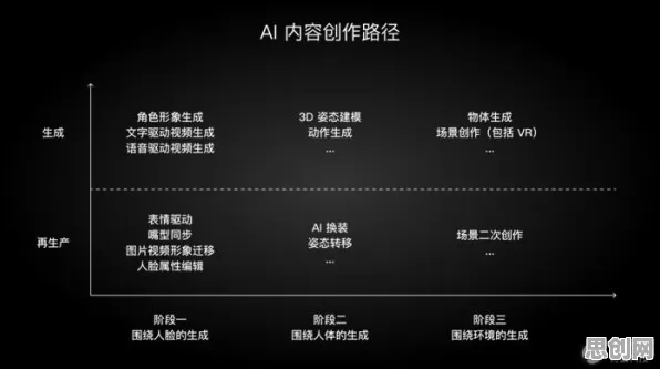 AI监管框架出台背后的影视艺术原理，很多人还没意识到