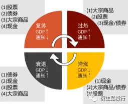 从决策科学角度重新理解显眼包成为新潮流，认知完全不同了