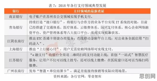 从决策科学角度重新理解显眼包成为新潮流，认知完全不同了
