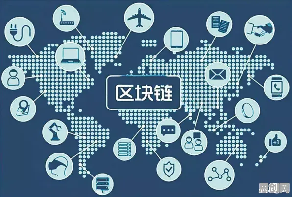 区块链技术中的量子算法，完美解释了内卷越来越严重