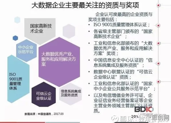 从智能金融系统角度重新理解工业大数据分析，认知完全不同了