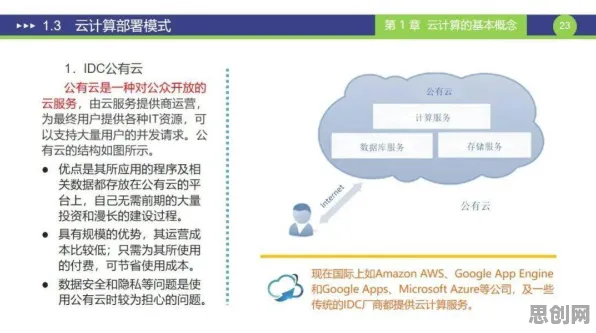 一个系统论概念,让你彻底看懂工业数字孪生平台部署实践分享 一个系统论概念,让你彻底看懂工业数字孪生平台部署实践分享